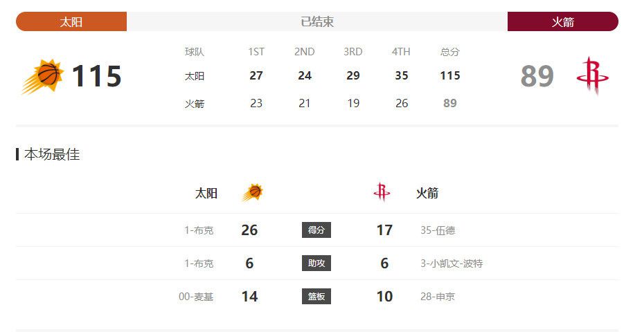 亚洲成a人不卡在线观看